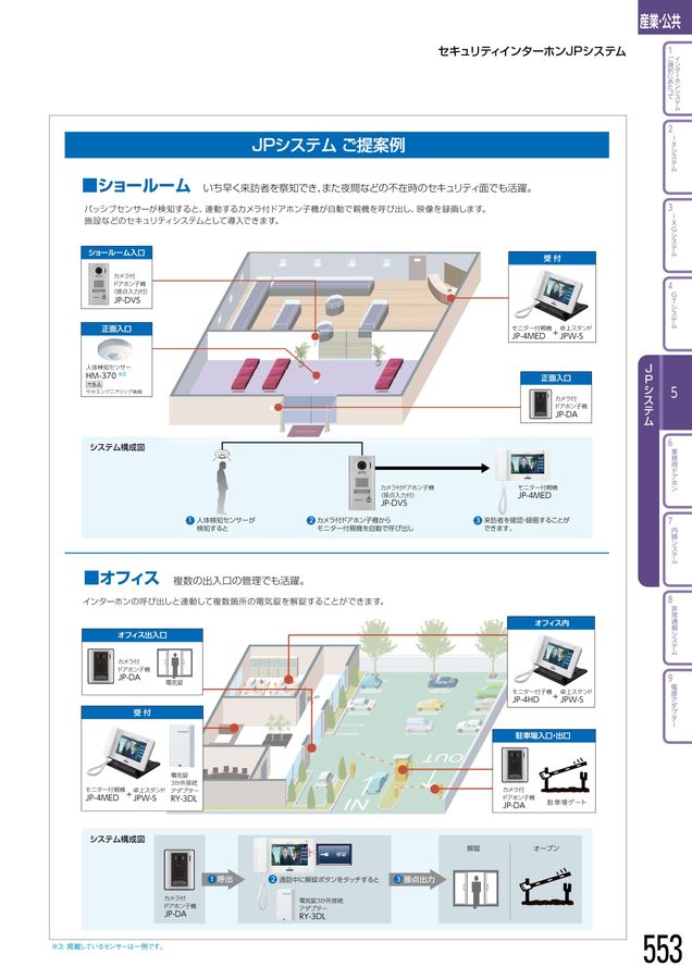 総合カタログ_AZ68001C