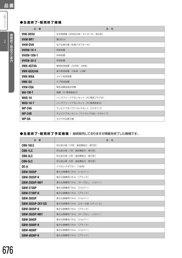 総合カタログ_AZ68001C