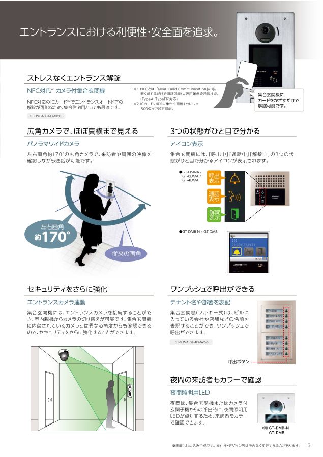 GTシステムカタログ_OB60105B