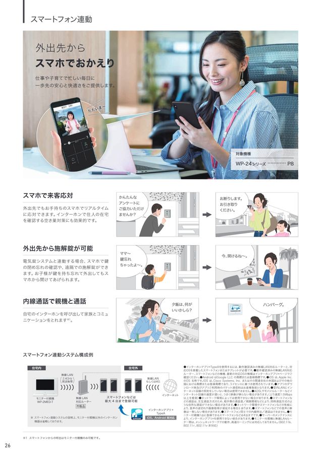 カタログ_テレビドアホン・インターホンカタログ カタログ_テレビドアホン・インターホンカタログ
