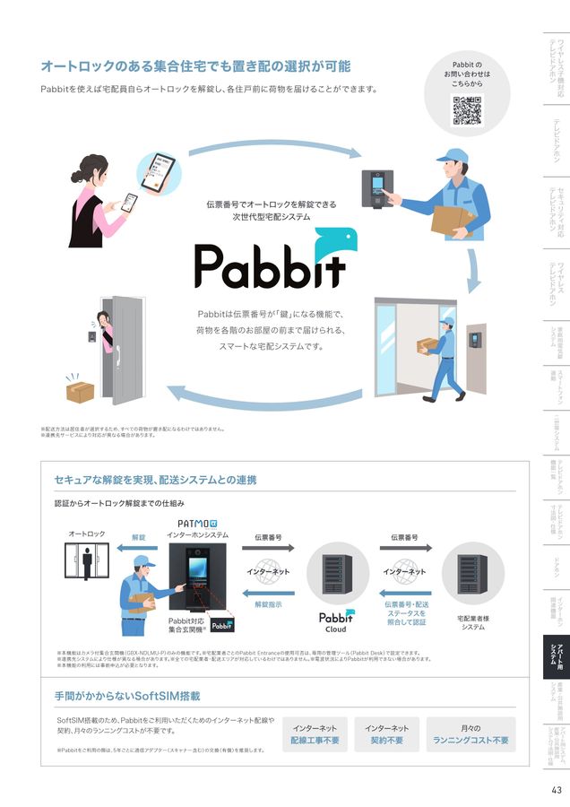 カタログ_テレビドアホン・インターホンカタログ カタログ_テレビドアホン・インターホンカタログ