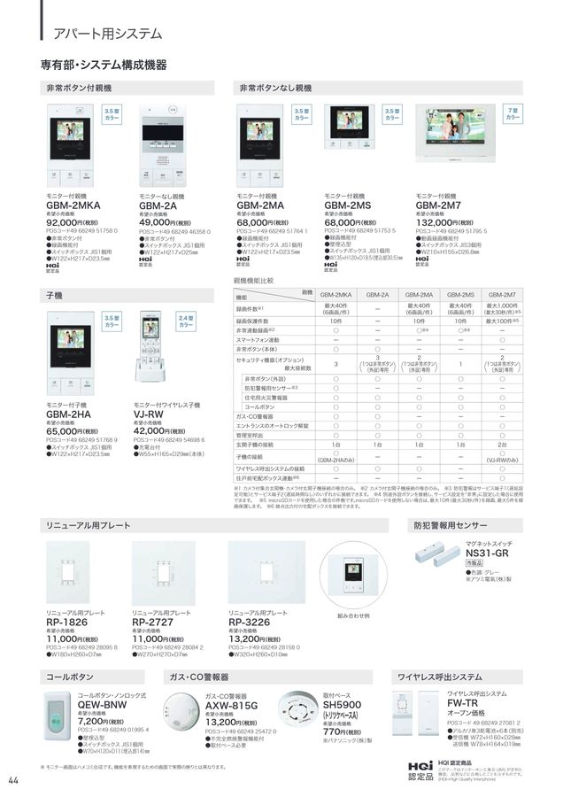 GAM‐2M ★動作確認済み★　インターホン☆領収書発行可☆　在庫多数 2025年最新】Yahoo!オークション -インターホン アイホンの中古