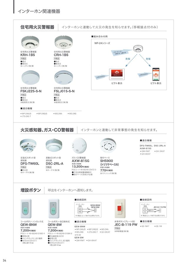 12606（キコエリ）FFS-KC01A ×1 双方向窓口インターホン Amazon.co.jp: 【正規品、メーカー保証・サポートあり】キコエテック製