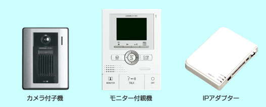 カメラ付子機、モニター付親機、IPアダプター