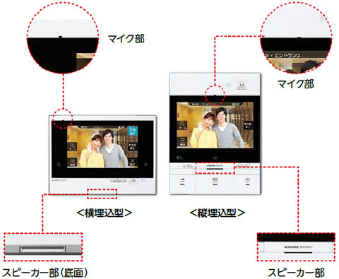 目立ちにくいマイク・スピーカー孔イメージ