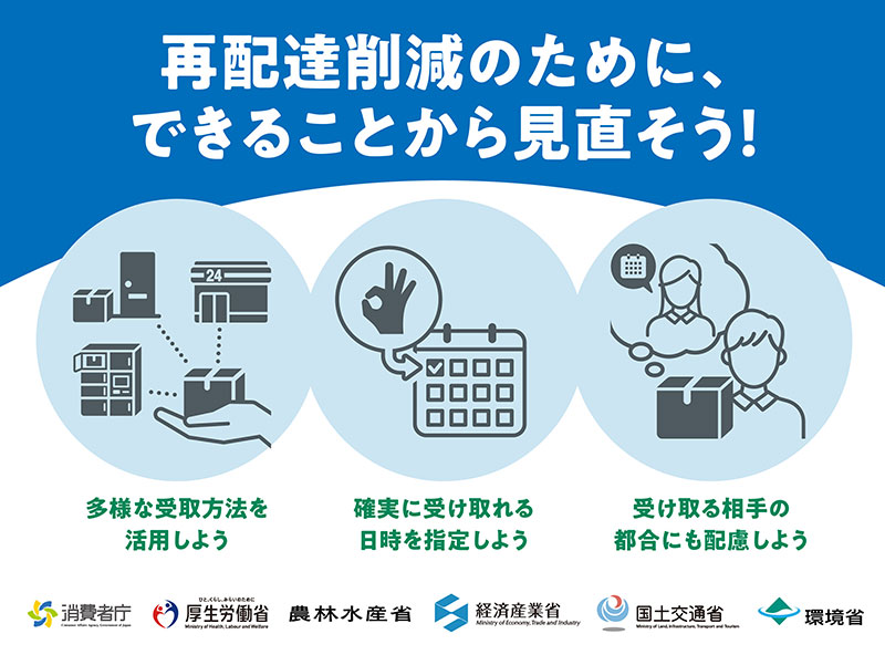 再配達削減のために、できることから見直そう！