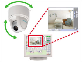 ナースコールシステム NFX-PC モニターカメラ