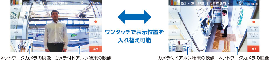 ワンタッチで表示位置を入れ替え