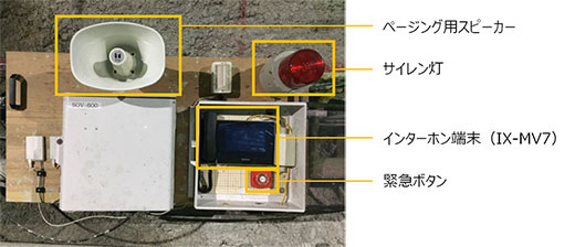 IXを活用した連絡設備