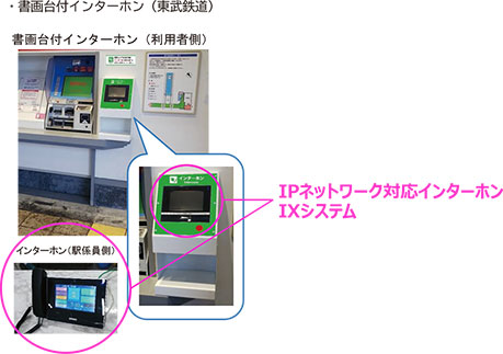 書画台付インターホン