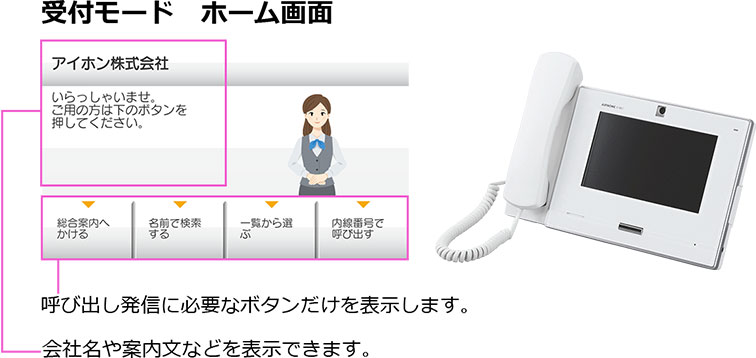 受付モードとは