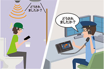 こもりスマホで滞留検知