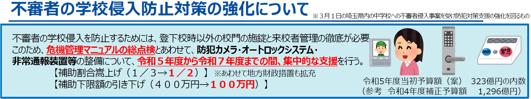 文部科学省総合教育政策局の不審者の学校侵入防止対策の強化について