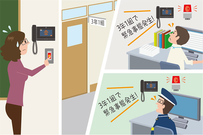 教室からすばやく緊急通報するイラスト
