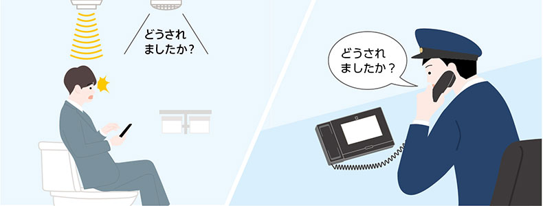滞留自動検知により長時間滞在抑制イメージ図