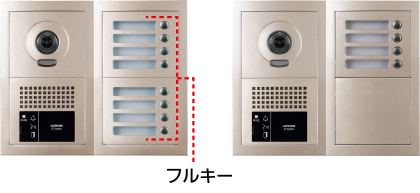 集合玄関機フルキー式