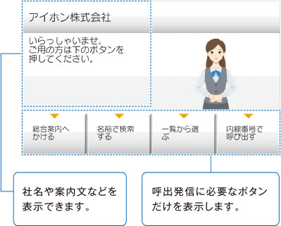 受付モード ホーム画面イメージ