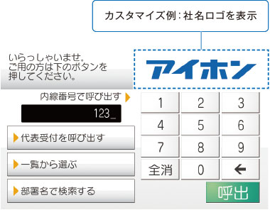 レイアウト3画面イメージ