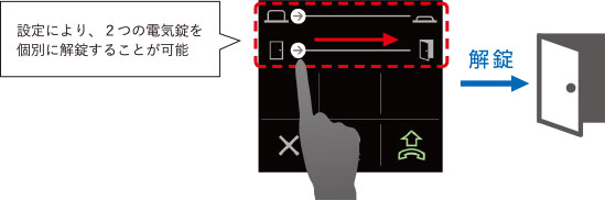 設定により、２つの電気錠を個別に解錠することが可能