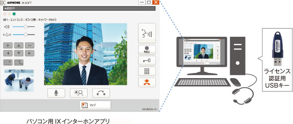 カメラ付ドアホン端末とネットワークカメラの映像を同時に確認できます。（PC画面イメージ）