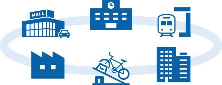 商業施設、学校、駅、工場、駐輪場、テナントビル