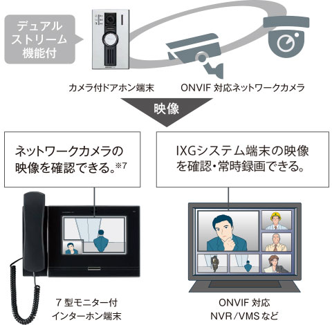 設置イメージ