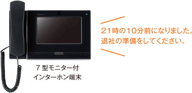 音声メッセージ発信イメージ