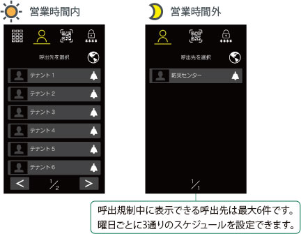 呼出規制画面イメージ