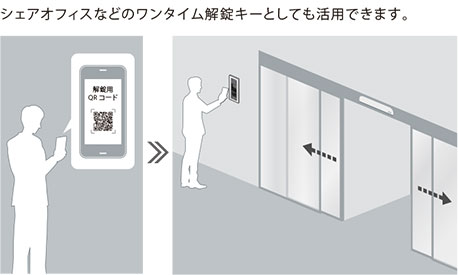 QRコード認証でワンタイム解錠