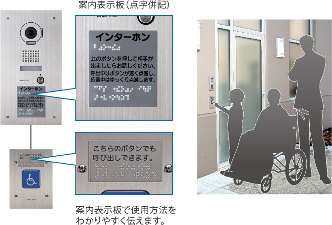 案内表示板（点字併記）案内表示板で使用方法をわかりやすく伝えます。