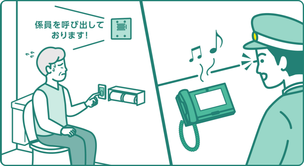 無人駅のトイレを安心＆安全に！ イメージ