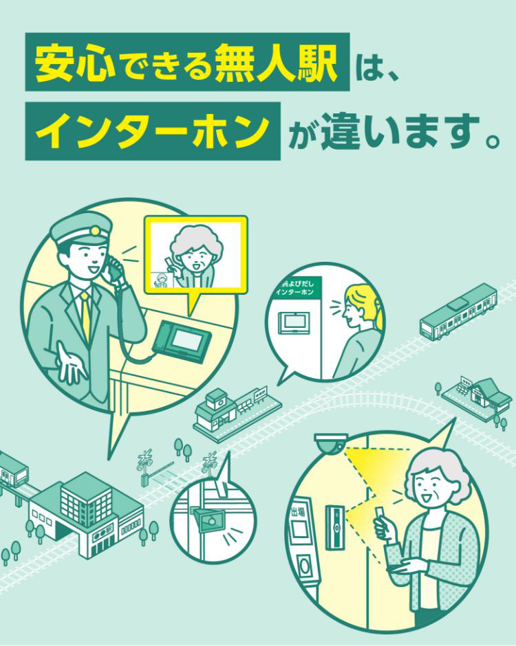 安心できる無人駅は、インターホンが違います。