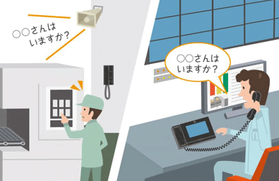 大きな音量で現場に呼びかけ