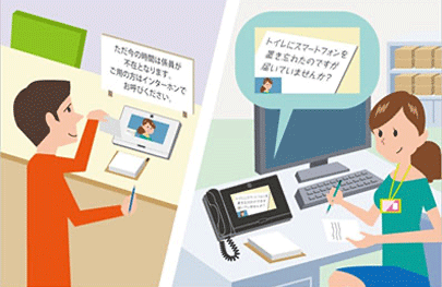 サービスカウンターの無人化