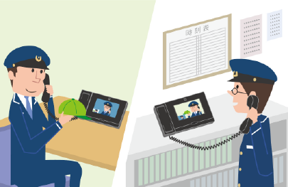 駅構内連絡システム