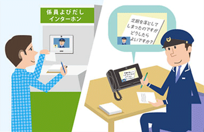 筆談で問い合わせ対応