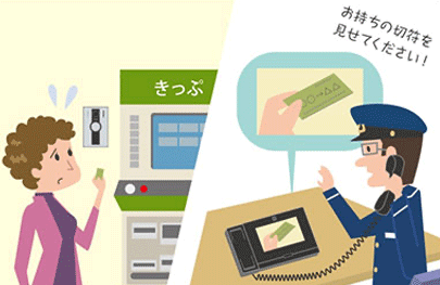 切符や定期券を確認しながら問い合わせ対応
