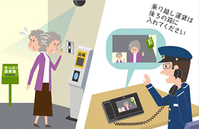 利用客の様子を映像で確認しながら問い合わせ対応