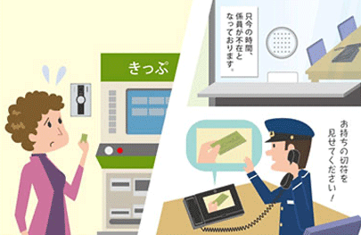 窓口不在時の呼び出しを映像付きで転送