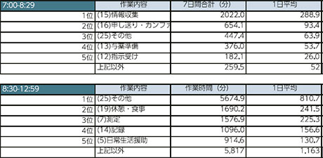 分析シートイメージ