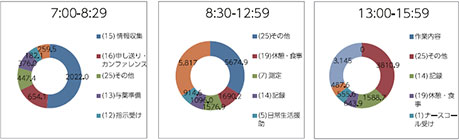 分析シートイメージ