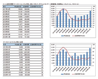 表イメージ