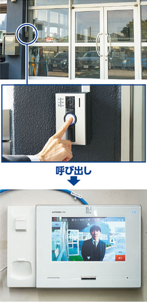 登校口 職員室