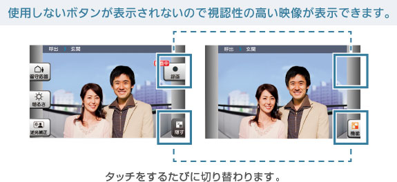 使用しないボタンが表示されないので視認性の高い映像が表示できます。