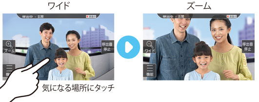 ワイド画面とズーム画面の切替イメージ