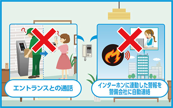 インターホン機能の制限