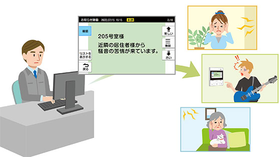 個別配信イメージ