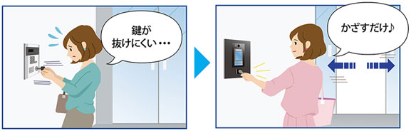 非接触キーがおすすめ