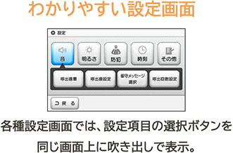 わかりやすい設定画面
