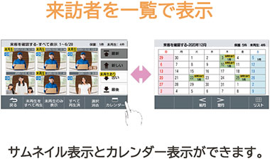 来訪者を一覧で表示